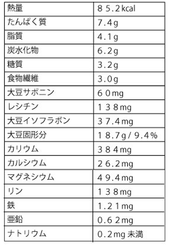 哤T|j60mgC哤C\t{37.4mg,H@3gCJ[85.2kcal