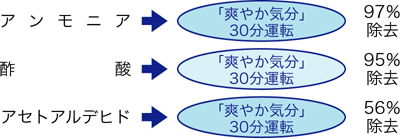 uu₩Cv30^]ŁEAjA97%A|_95%AAZgAfqh56%